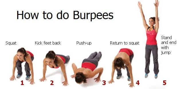 5 reasons to Do Burpees Everyday