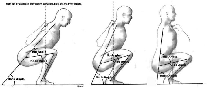 Squats: 8 Reasons to Do This Misunderstood Exercise