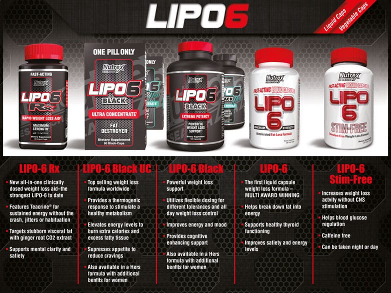 Lipo6 Black Ultra Concentrated & Amino Drive Review