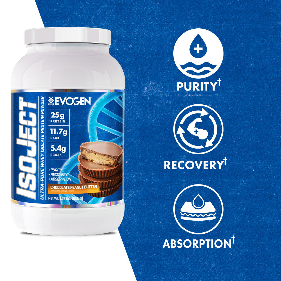 Evogen Isoject - Image 8