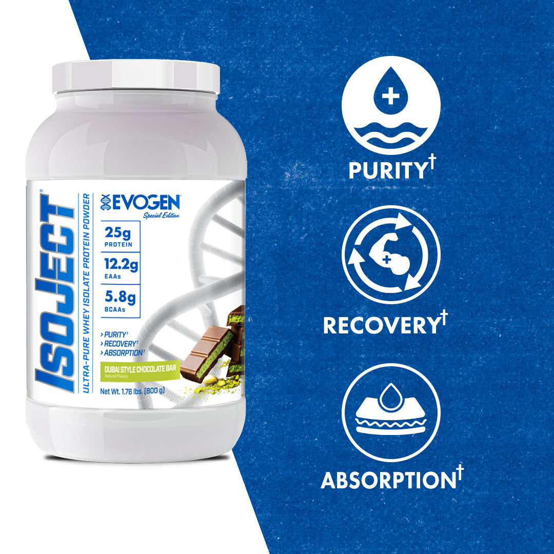 Evogen Isoject - Image 2