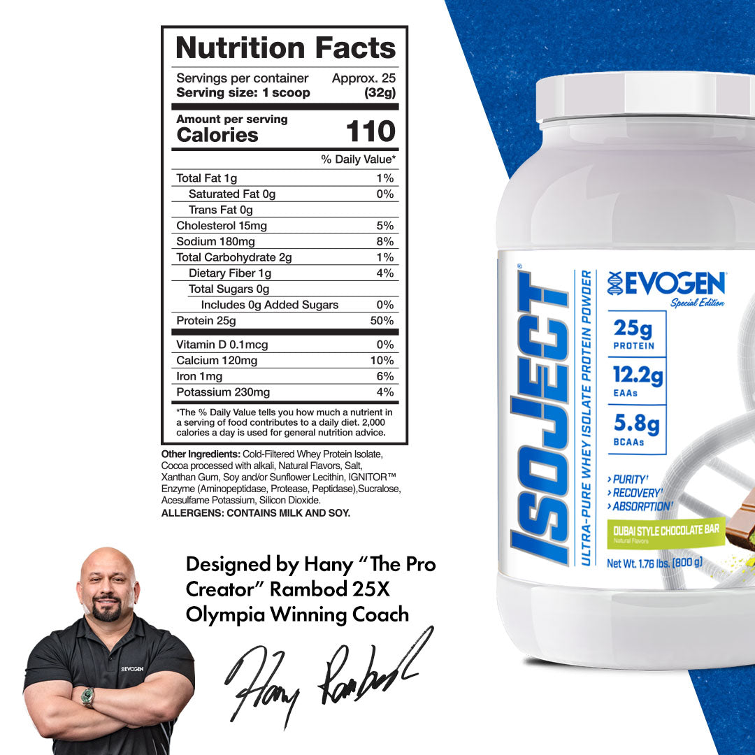 Evogen Isoject - Image 3