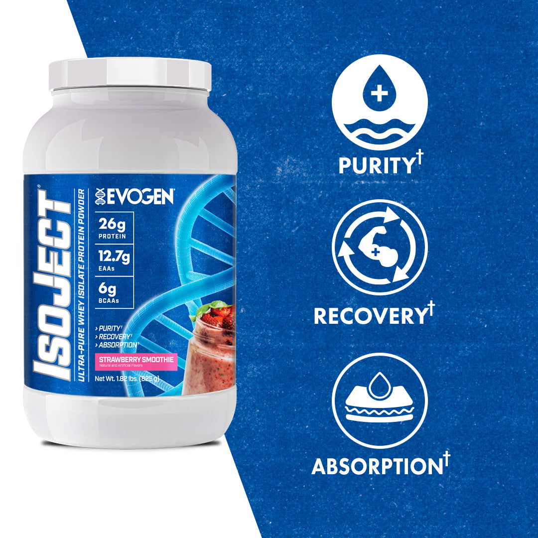 Evogen Isoject - Image 10