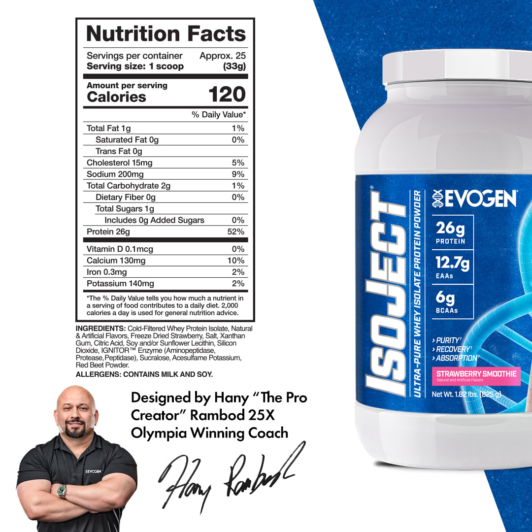 Evogen Isoject - Image 11