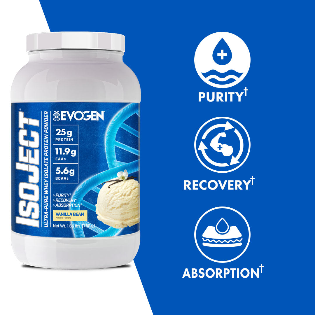 Evogen Isoject - Image 4