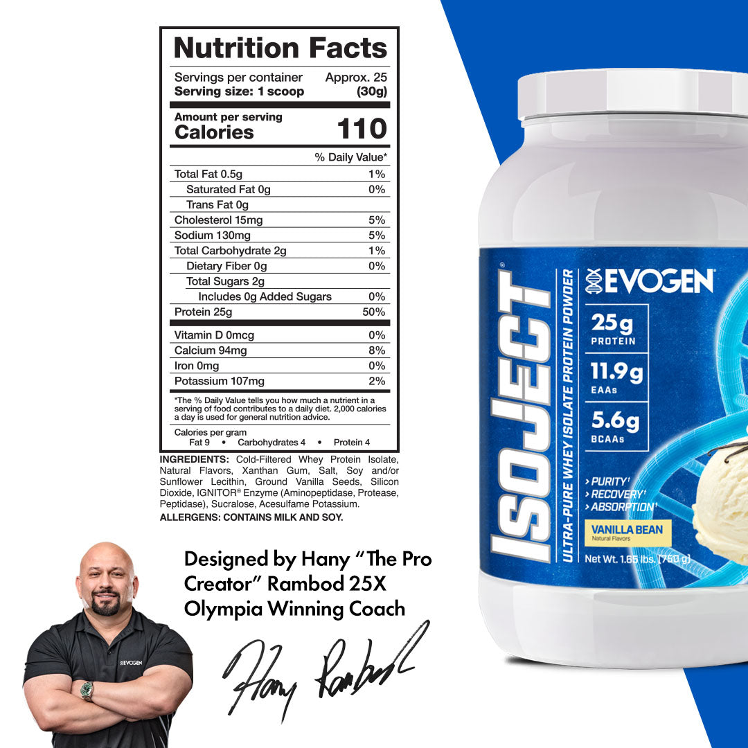 Evogen Isoject - Image 5