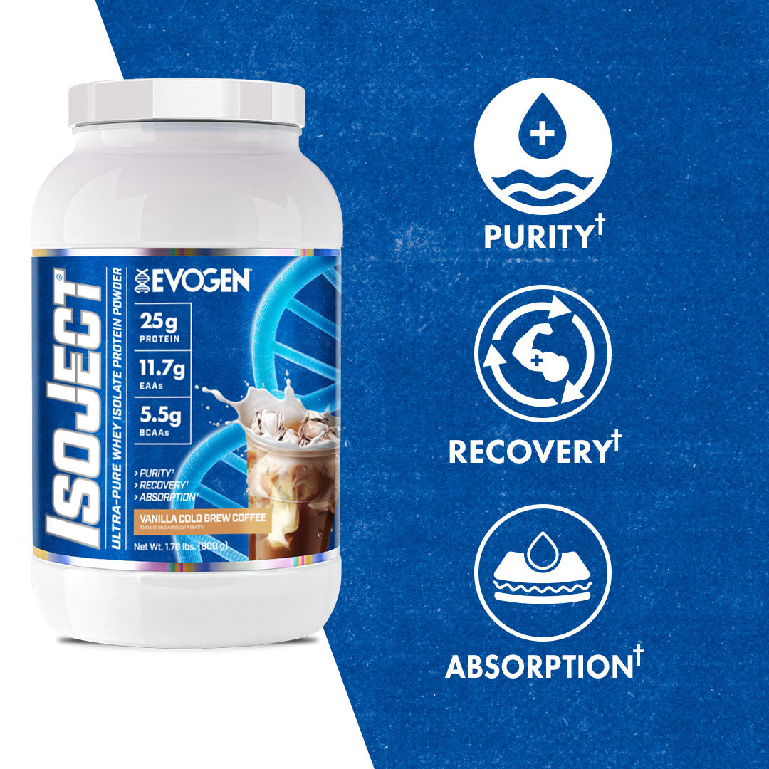 Evogen Isoject - Image 6