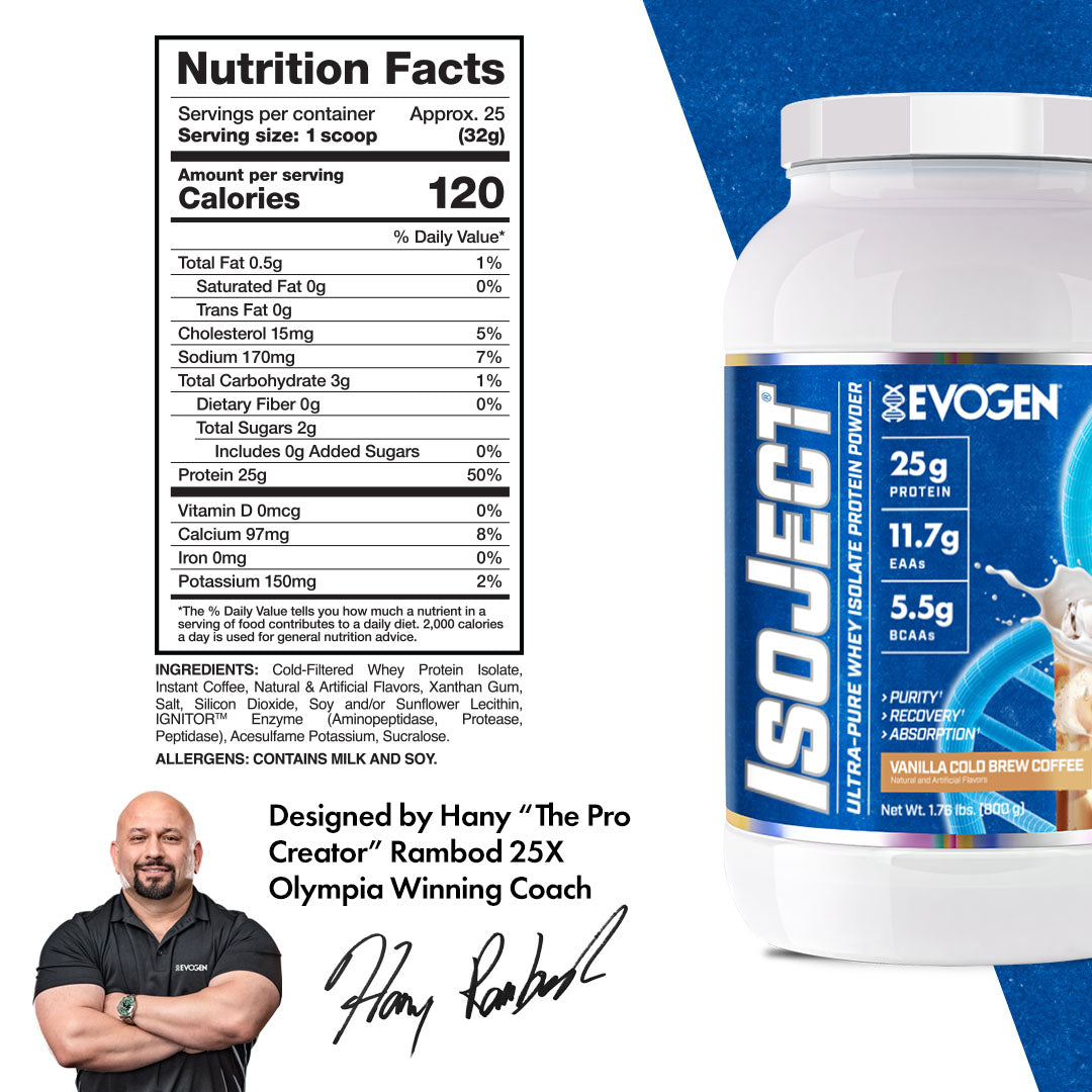 Evogen Isoject - Image 7