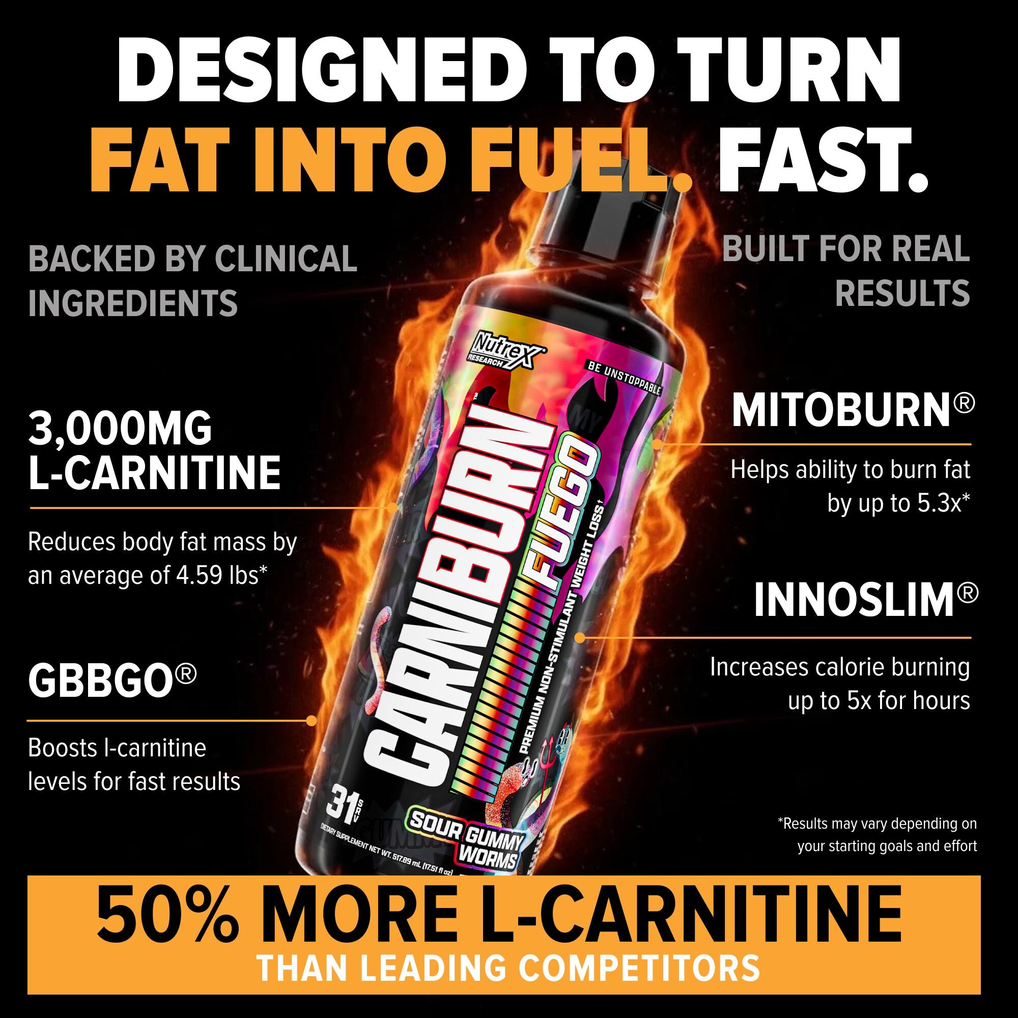 Nutrex Carniburn Fuego - Image 2