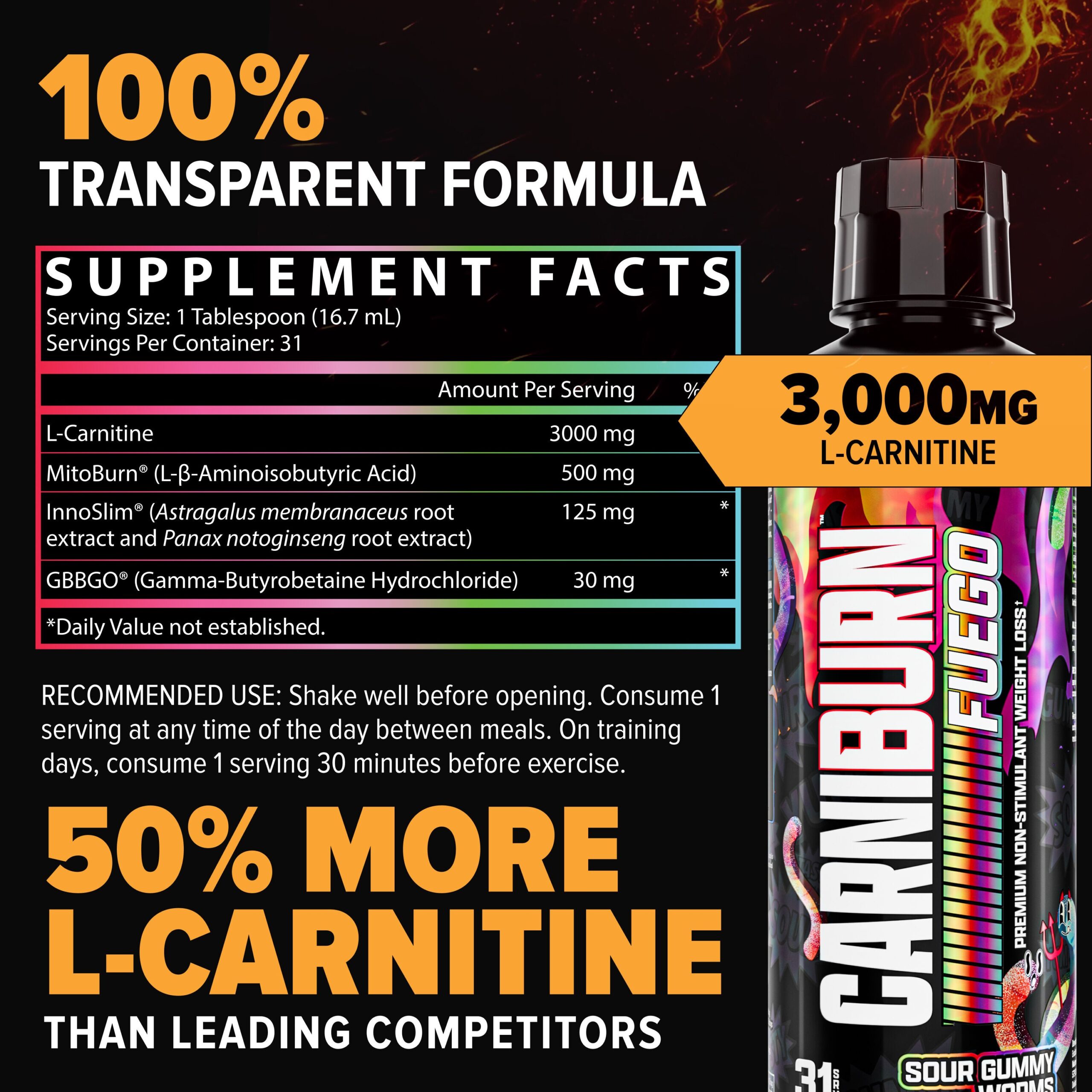 Nutrex Carniburn Fuego - Image 3