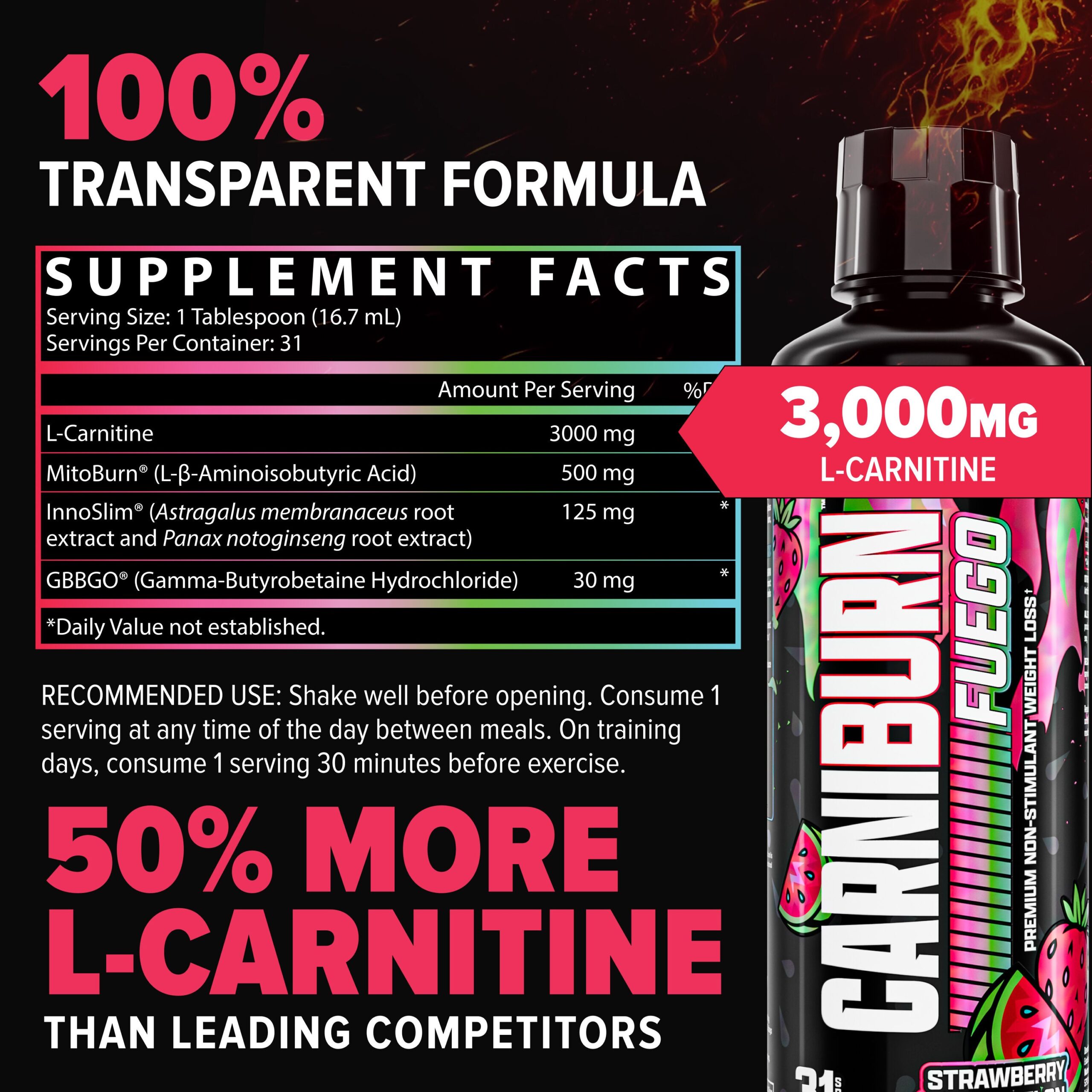 Nutrex Carniburn Fuego - Image 8