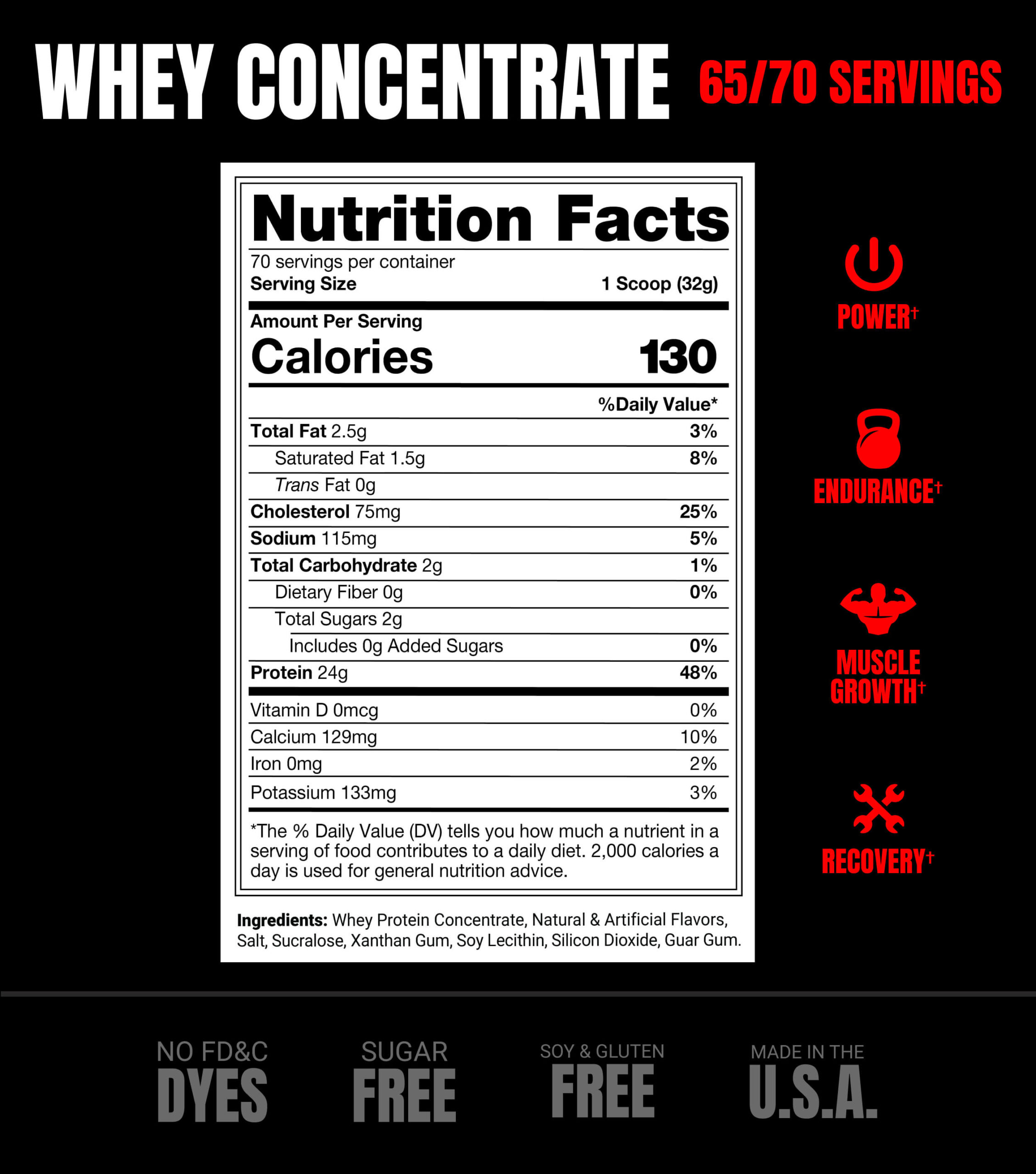 Prosupps PS Whey 4lb - Image 8